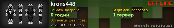 Юзербар 560x90 для krons448
