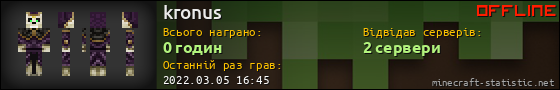 Юзербар 560x90 для kronus