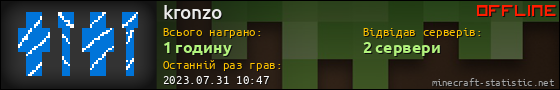 Юзербар 560x90 для kronzo