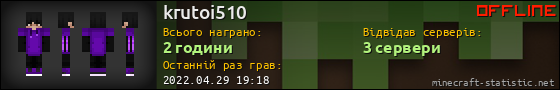 Юзербар 560x90 для krutoi510