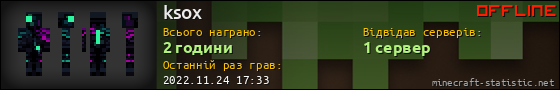 Юзербар 560x90 для ksox