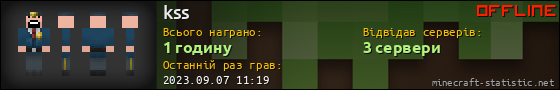 Юзербар 560x90 для kss
