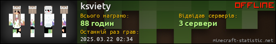 Юзербар 560x90 для ksviety