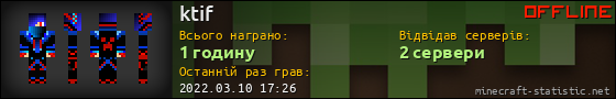Юзербар 560x90 для ktif