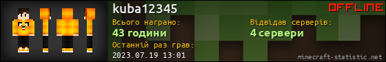 Юзербар 560x90 для kuba12345