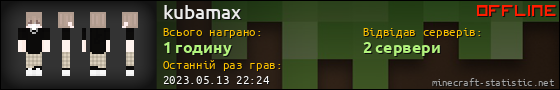 Юзербар 560x90 для kubamax