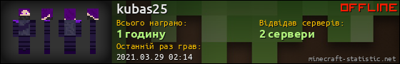 Юзербар 560x90 для kubas25
