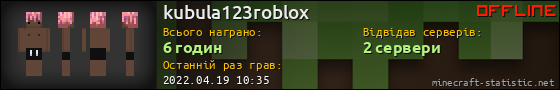 Юзербар 560x90 для kubula123roblox