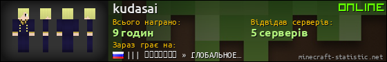 Юзербар 560x90 для kudasai