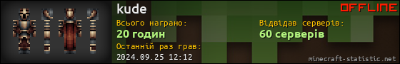 Юзербар 560x90 для kude