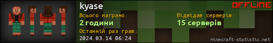Юзербар 560x90 для kyase