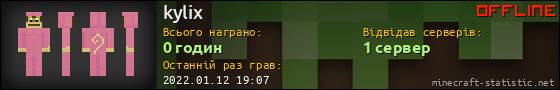 Юзербар 560x90 для kylix