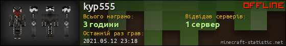 Юзербар 560x90 для kyp555