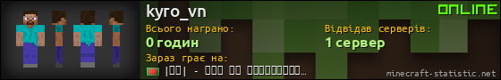 Юзербар 560x90 для kyro_vn