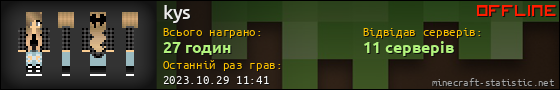 Юзербар 560x90 для kys