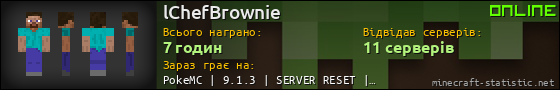 Юзербар 560x90 для lChefBrownie