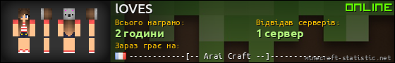 Юзербар 560x90 для lOVES