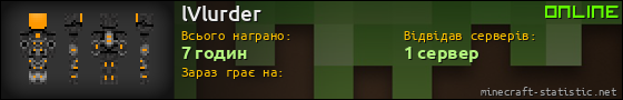 Юзербар 560x90 для lVlurder