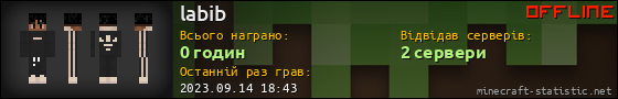 Юзербар 560x90 для labib