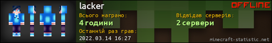 Юзербар 560x90 для lacker