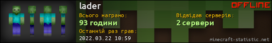 Юзербар 560x90 для lader