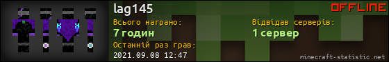 Юзербар 560x90 для lag145