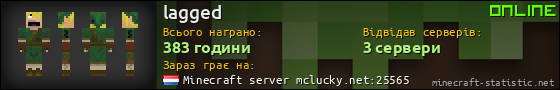 Юзербар 560x90 для lagged