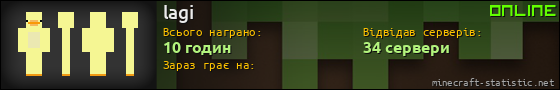 Юзербар 560x90 для lagi