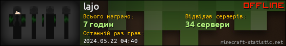 Юзербар 560x90 для lajo
