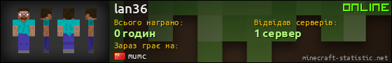 Юзербар 560x90 для lan36