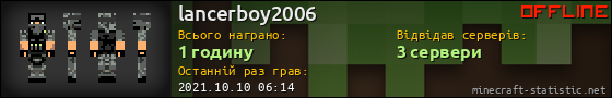 Юзербар 560x90 для lancerboy2006