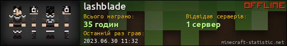 Юзербар 560x90 для lashblade