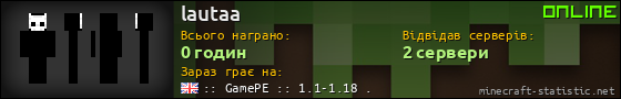Юзербар 560x90 для lautaa