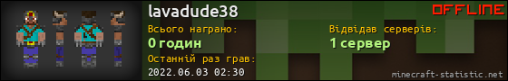 Юзербар 560x90 для lavadude38