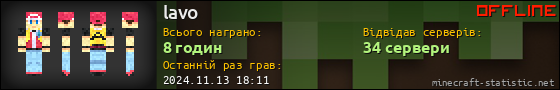 Юзербар 560x90 для lavo