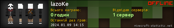 Юзербар 560x90 для lazoKe