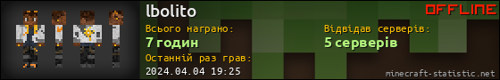 Юзербар 560x90 для lbolito