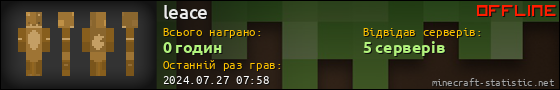 Юзербар 560x90 для leace