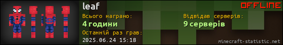 Юзербар 560x90 для leaf