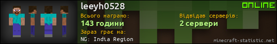 Юзербар 560x90 для leeyh0528