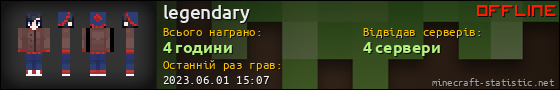 Юзербар 560x90 для legendary