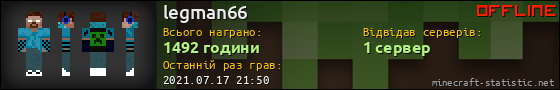 Юзербар 560x90 для legman66
