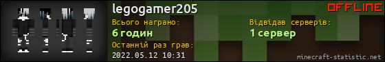 Юзербар 560x90 для legogamer205