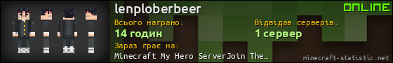 Юзербар 560x90 для lenploberbeer