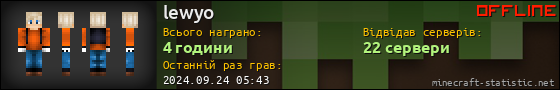 Юзербар 560x90 для lewyo