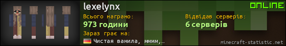 Юзербар 560x90 для lexelynx