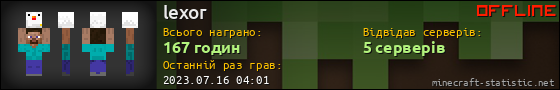 Юзербар 560x90 для lexor