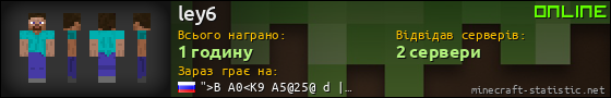 Юзербар 560x90 для ley6