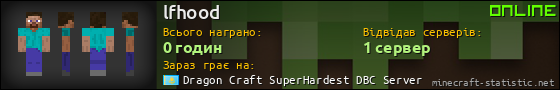 Юзербар 560x90 для lfhood