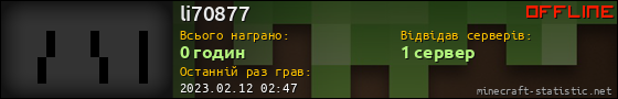 Юзербар 560x90 для li70877